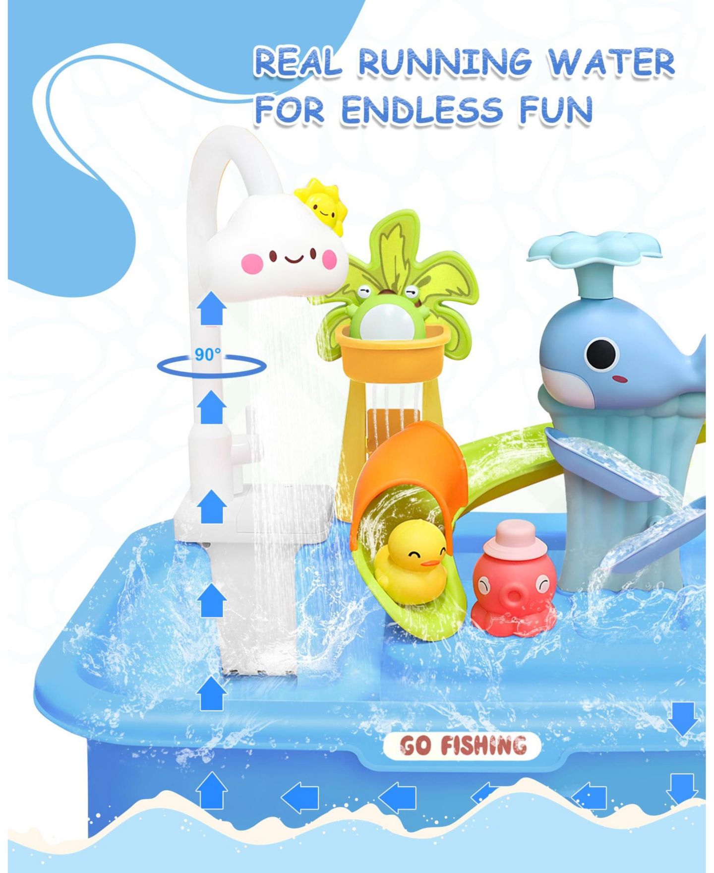 Детская игрушка GNUADZ 4-in-1 Electric Water Table Play Sink Running Faucet Sensory Fishing Game, цвет: Синий — фото 2