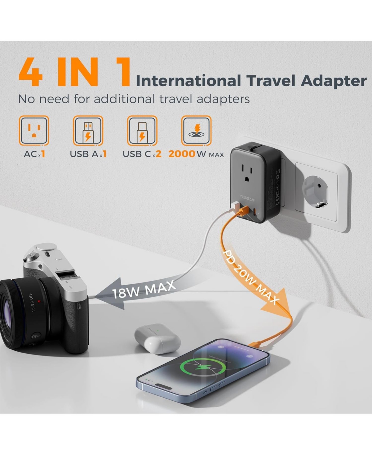 Tessan Travel Adapter Pd 20W, Universal Power Adapter 2 Usb C 1 Usb A, Ultra Thin International Plug Adaptor Worldwide Outlet for Us to European Uk