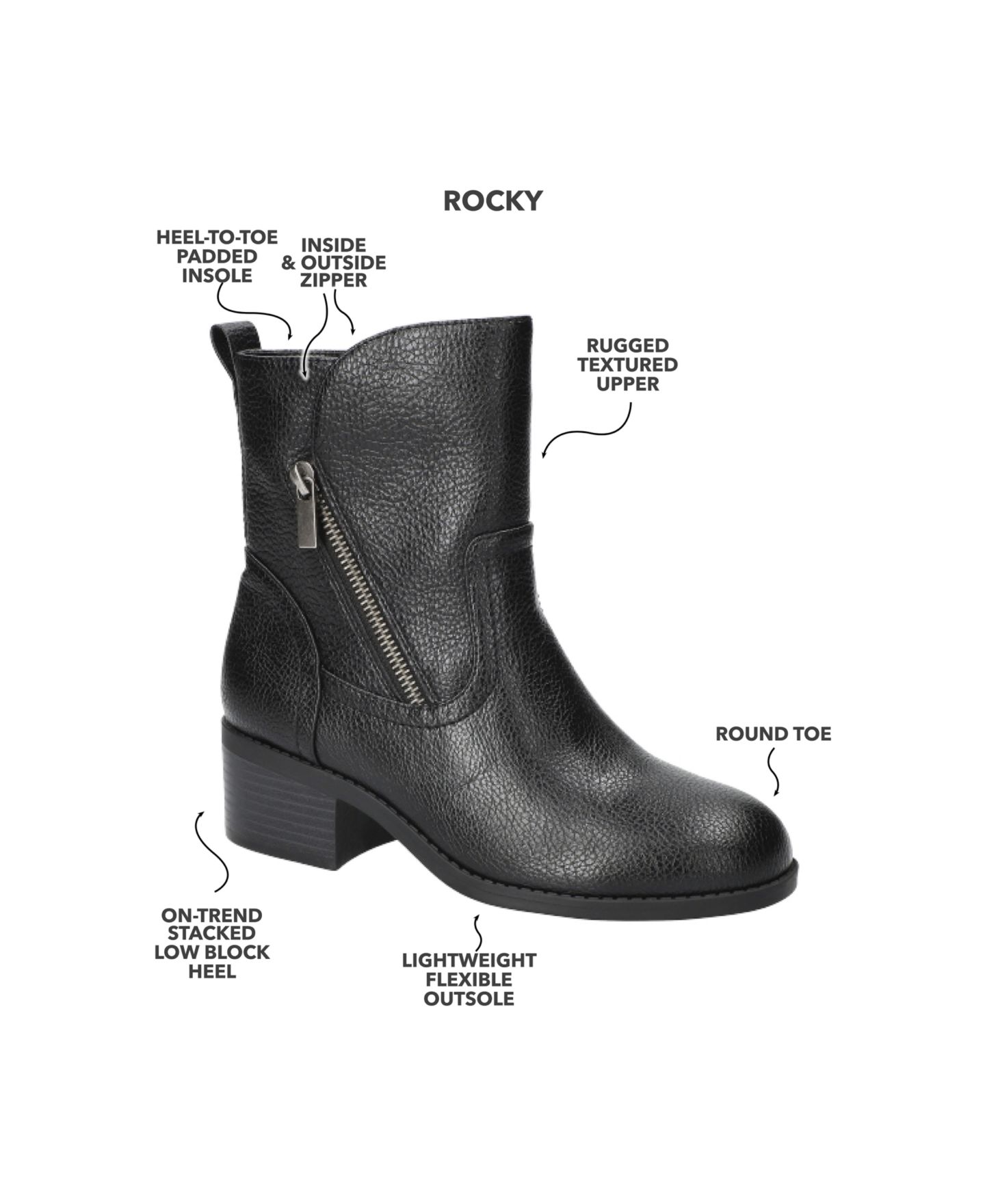 Женские ботинки Easy Street Rocky Casual Round Toe Booties, цвет: Чёрный матовый — фото 7