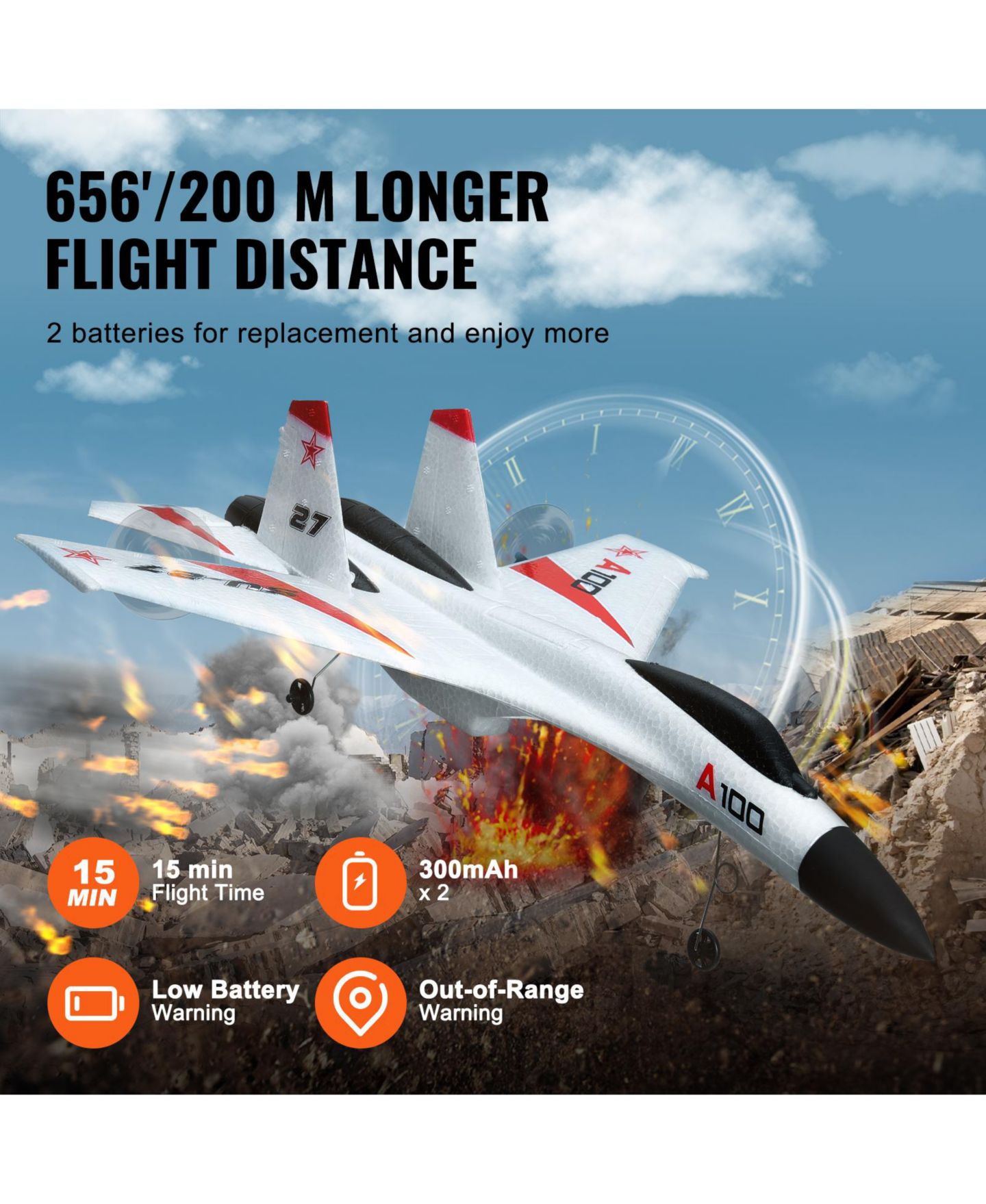 Детская игрушка SEVORLEY Ready-to-Fly 4-Channel Aerobatic Remote Control Airplane, цвет: Белый / Красный — фото 8