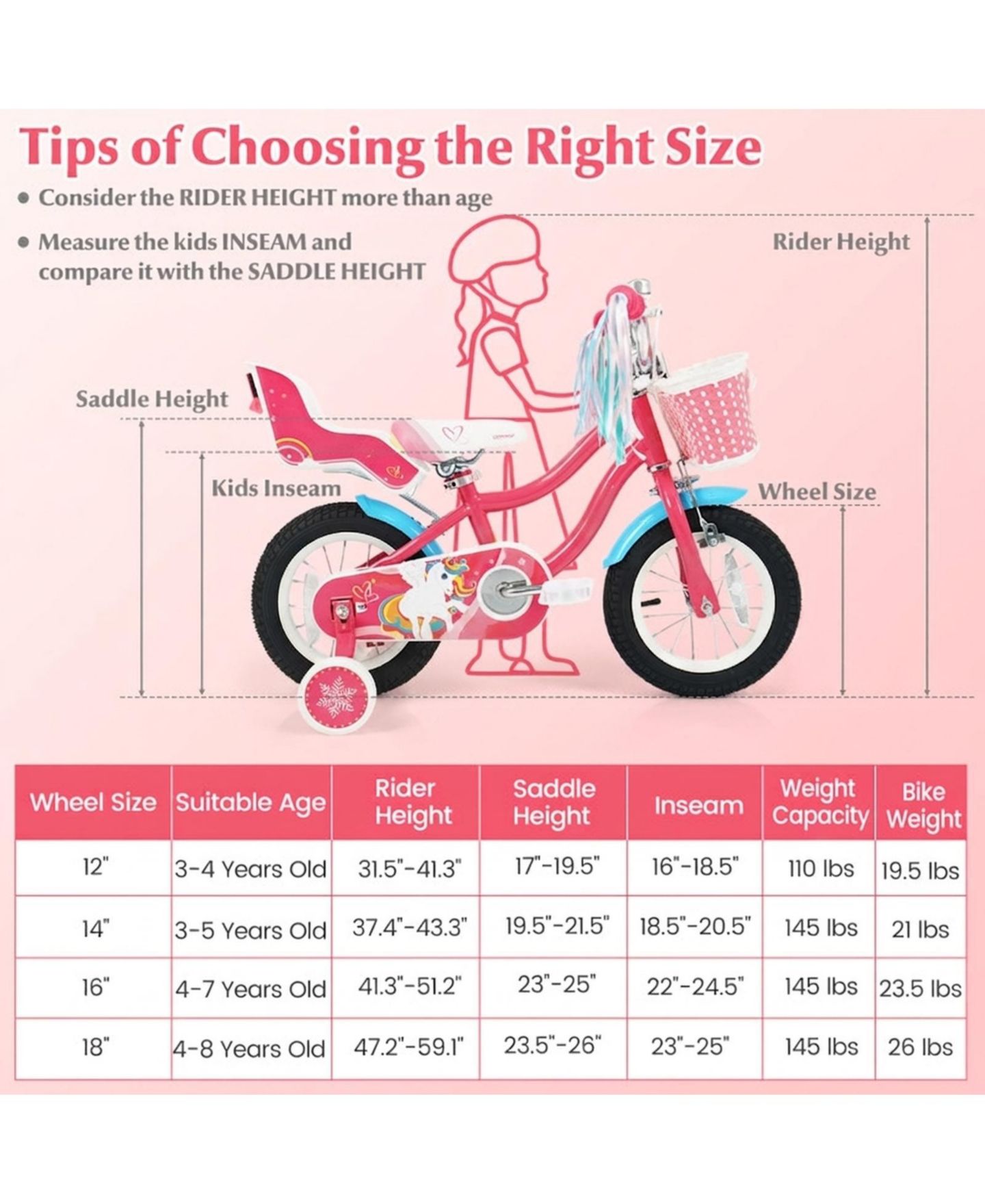 Детская игрушка HONGGE 12-Inch Girls' Bike with Doll Seat, Front Basket and Training Wheels, Ages 3-4, цвет: Розовый — фото 4