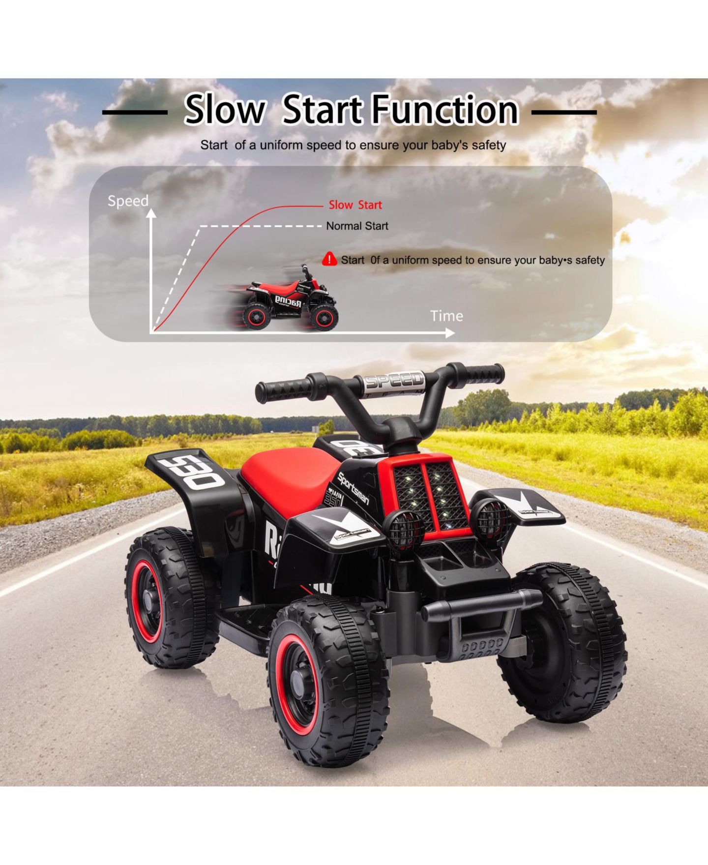 Детская игрушка homfan 6V Kids Electric Ride-On ATV Quad with LED Headlights, Ages 3+ — фото 4
