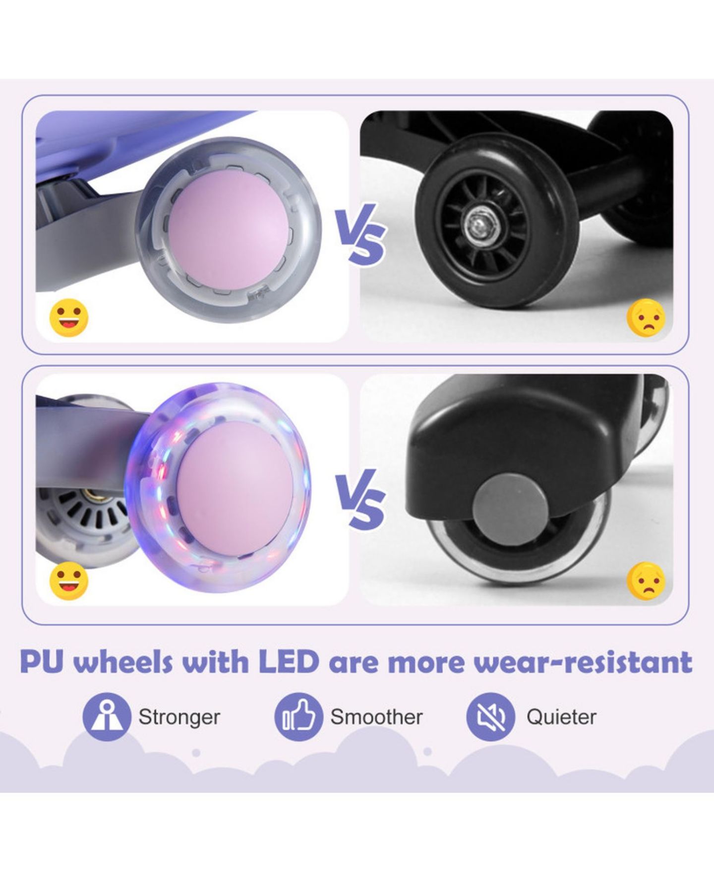 Детская игрушка HONGGE Wiggle Ride-On Car with Flashing Wheels & Anti-Tip Design, Ages 2+, цвет: Фиолетовый — фото 5