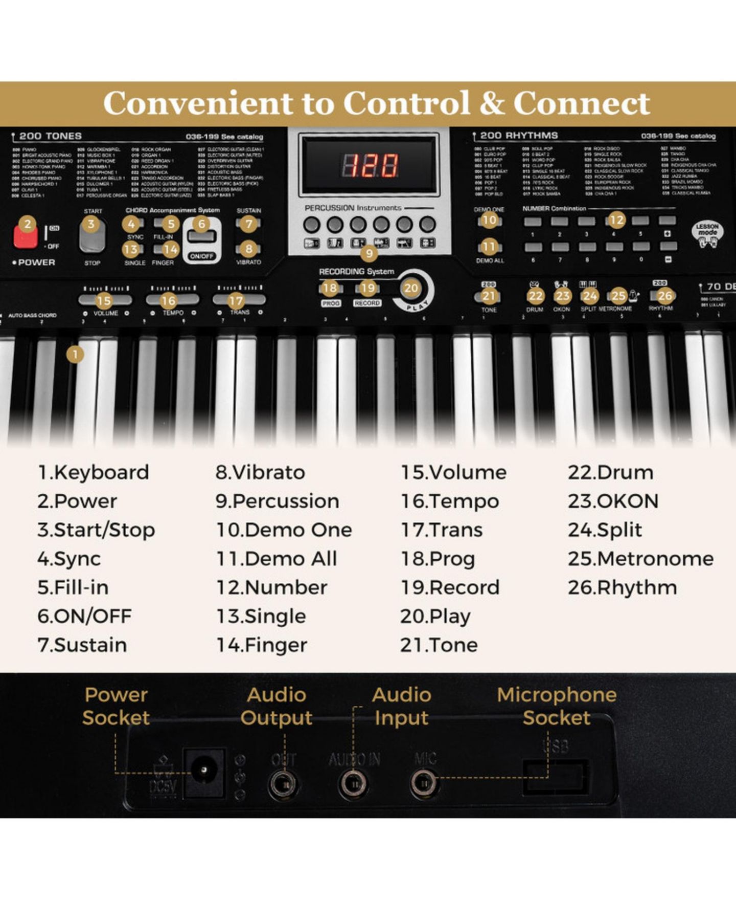 Детские игрушки SUGIFT 61 Keys Electric Keyboard with Light-up Keys and Teaching Mode, 3-Piece Kit, Ages 8+, цвет: Чёрный — фото 4
