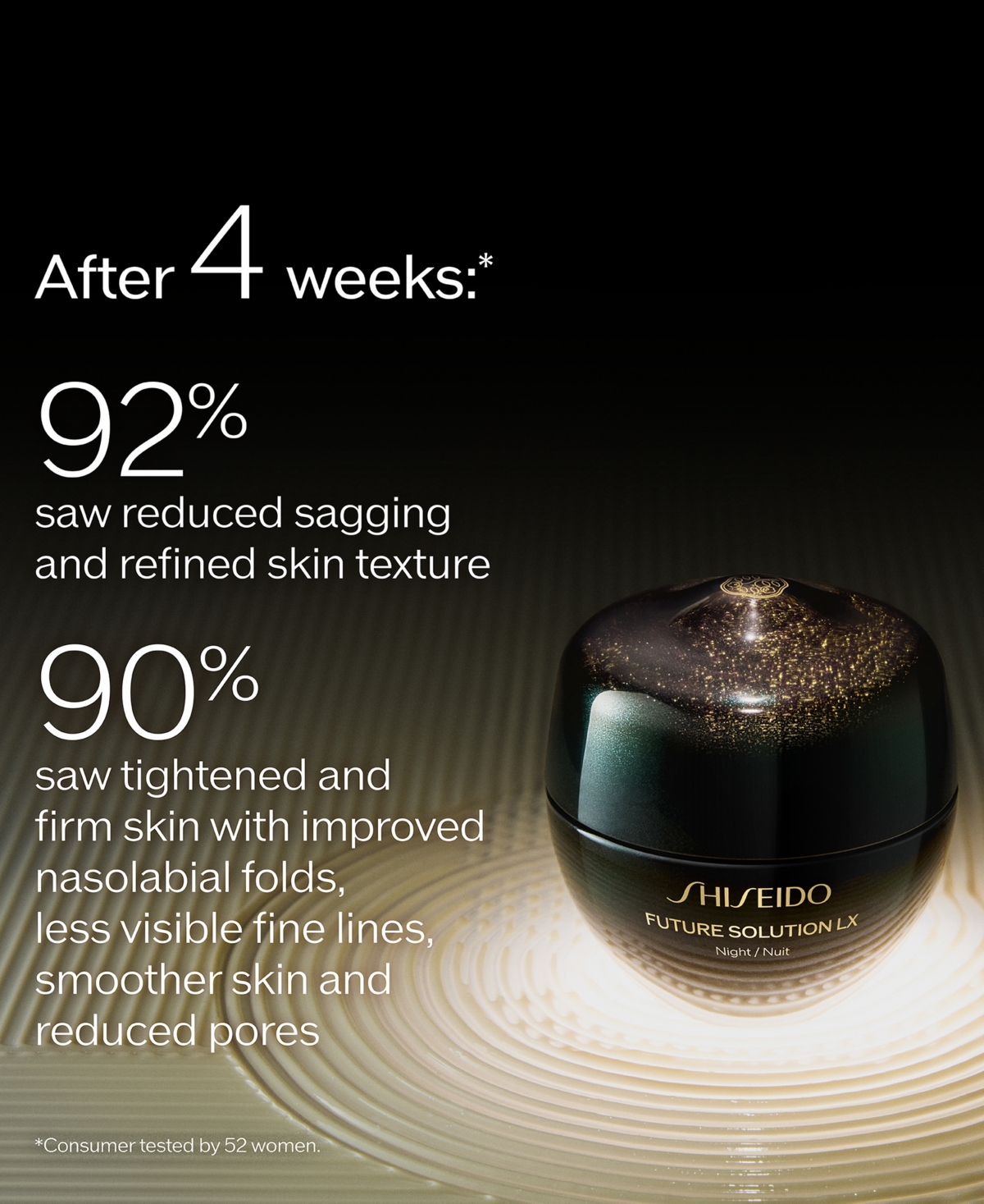 Shiseido 4-Piece Future Solution Lx Restorative Ritual Set