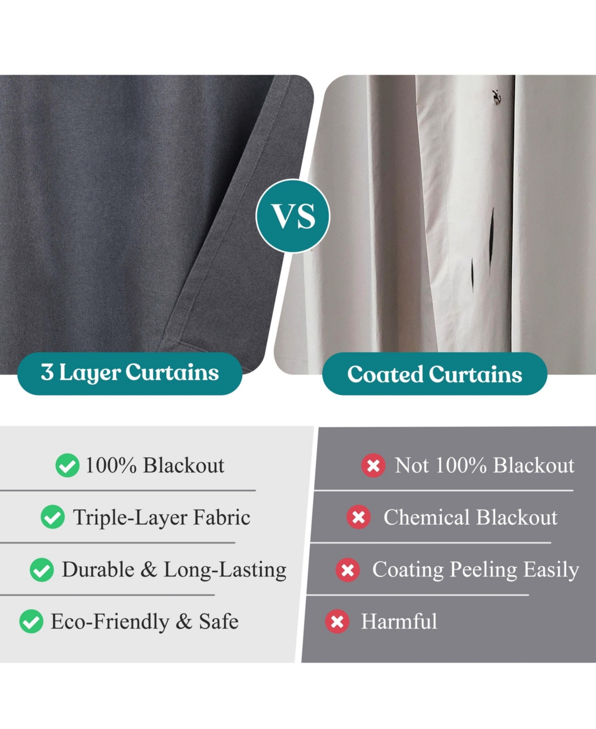 Superior Neal 100% Blackout Solid Machine Washable Curtains, Set of 2 Panels