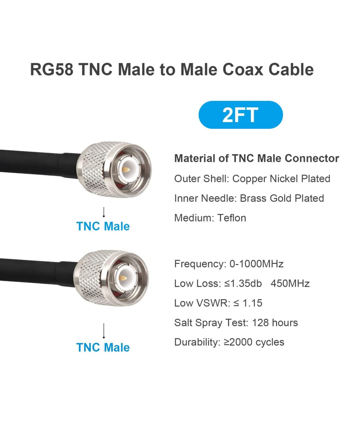 Lofree RG58 Tnc Male Connectors Coaxial Cable 25 ft.
