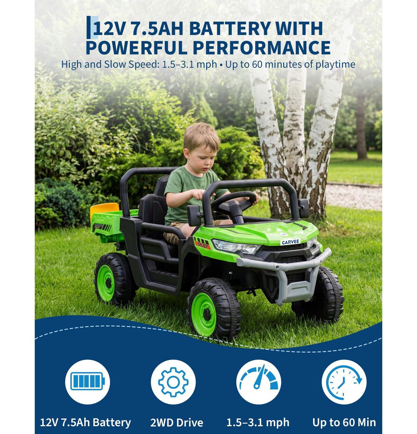Детская игрушка homfan 12V Electric Ride-On Dump Truck with Parental Remote Control, Single-Seat, Ages 3+ — фото 4