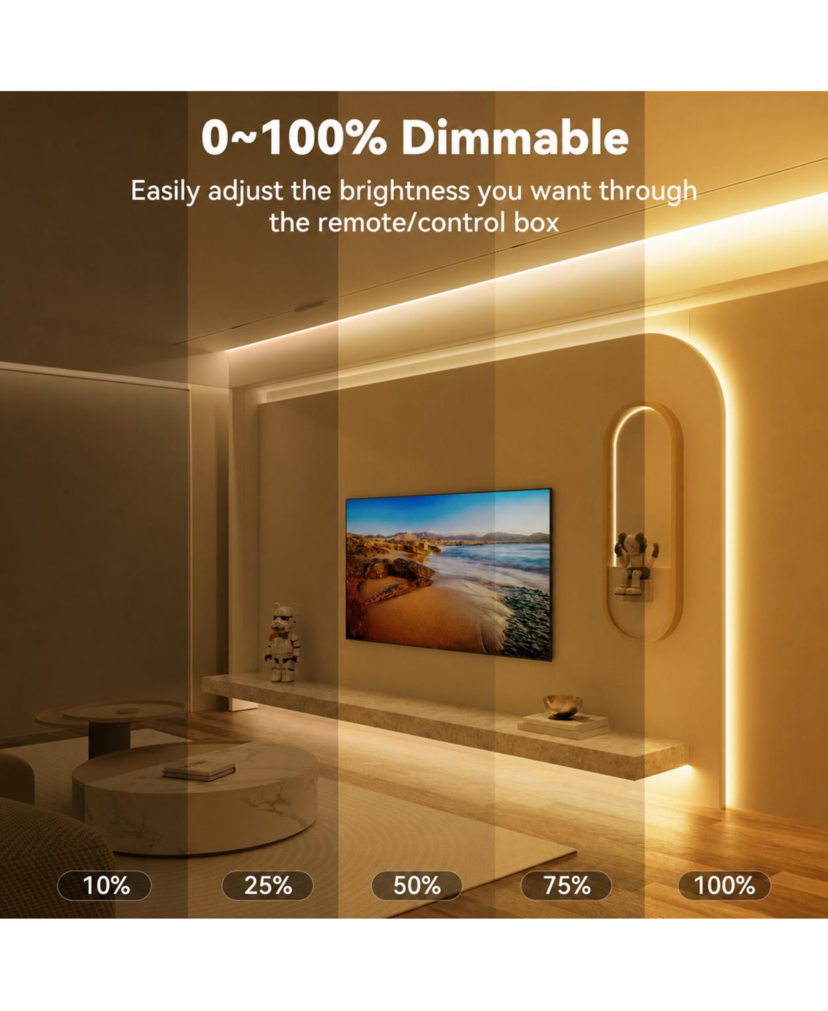 Lofree Dimmable Rf Remote Led Strip Light