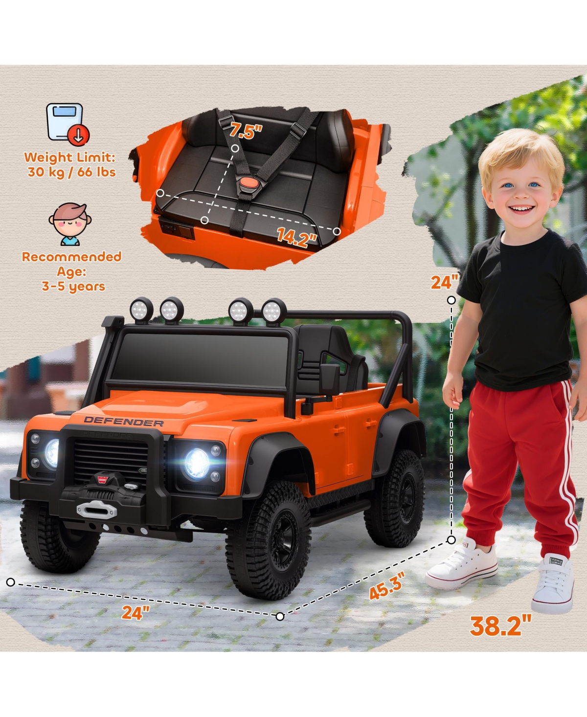 Sevorley 12V Land Rover Defender 110 Svx Kids Ride-On Truck with Parental Remote Control & Led Lights, Ages 37-60 Months