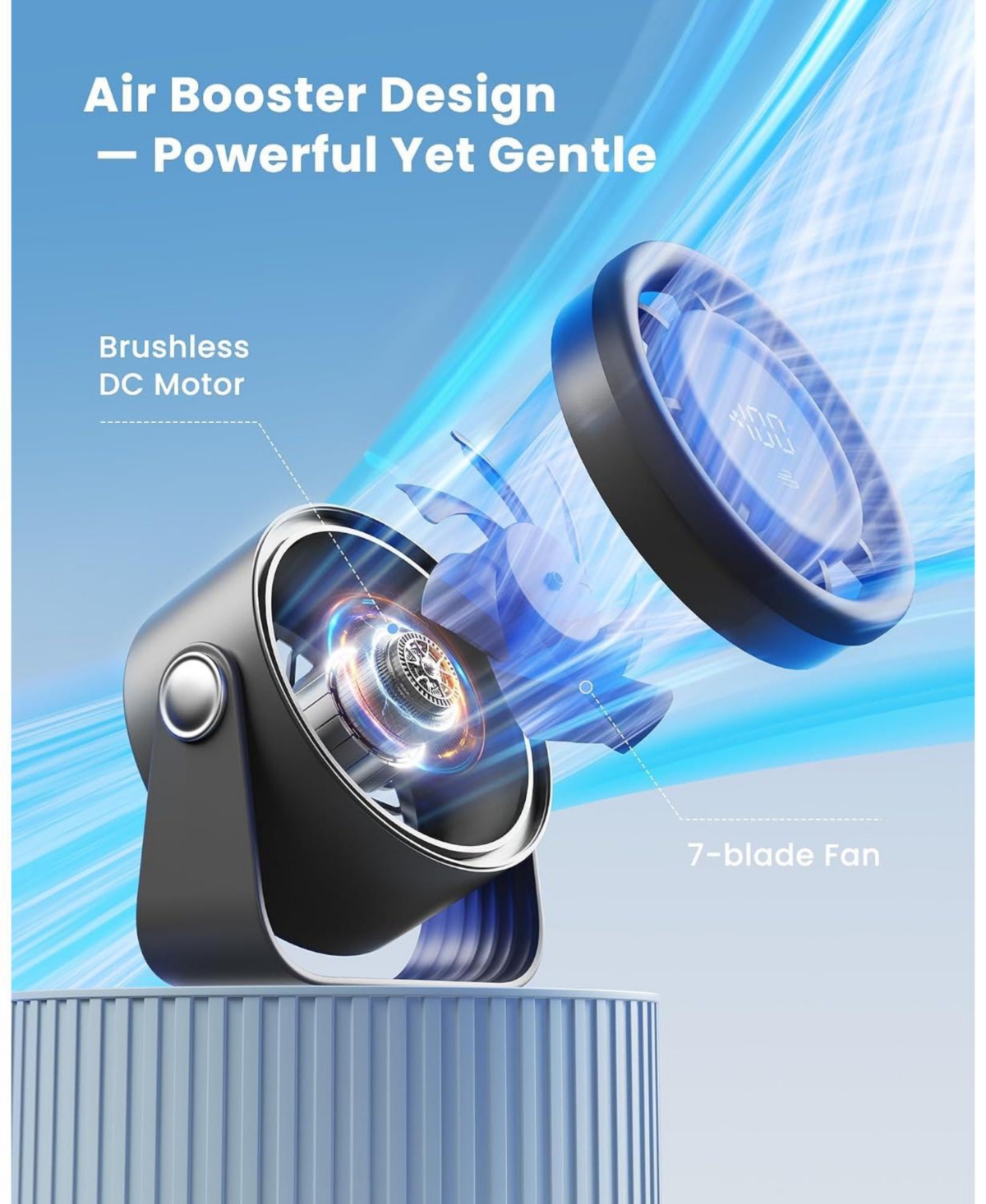 Gaiatop Small Desk Fan Rechargeable, Quiet Personal Table Fan, Touch Control Display, 360degree(s) Tilt, 5-Speed Strong Wind, 4000mAh Battery