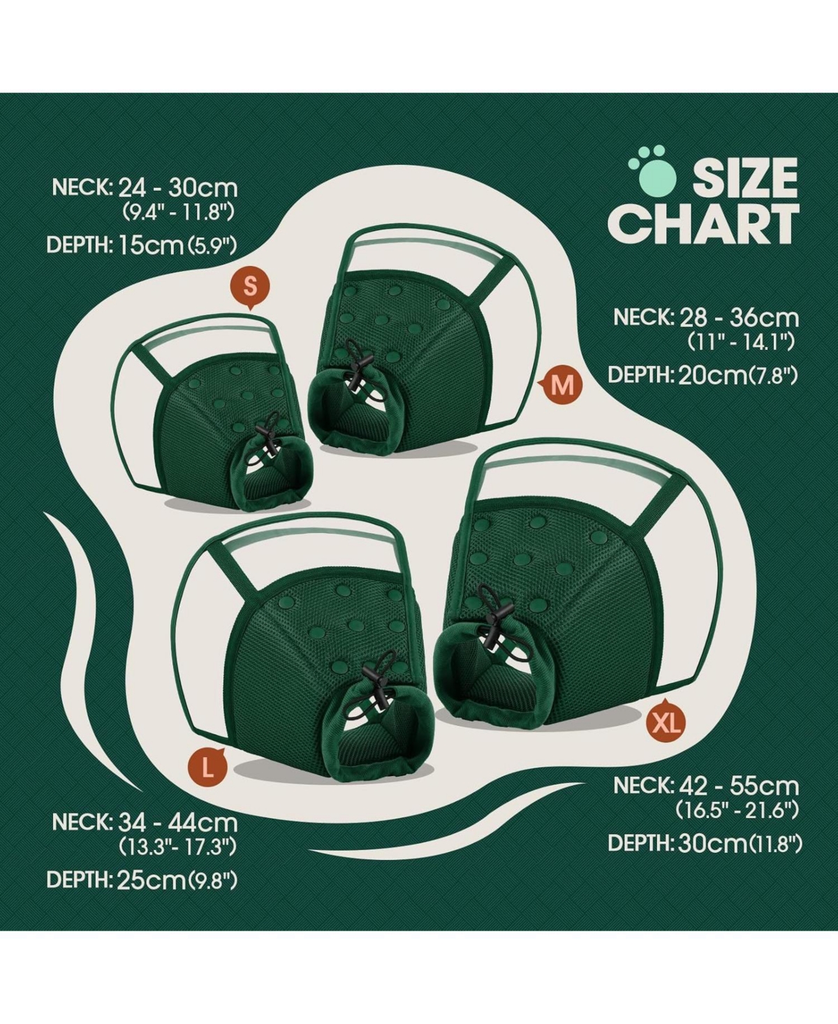 Soft Double-Layer Mesh and Transparent Pvc Recovery Cone Collar for Dogs