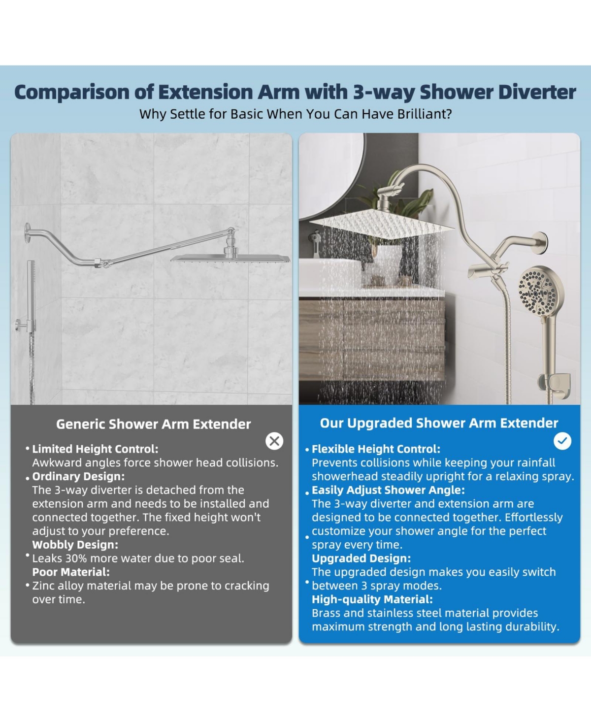 Cyqbd 8'' All Metal Shower Head Rainfall Handheld Extension Arm 10 Sprays Hose Holder Square