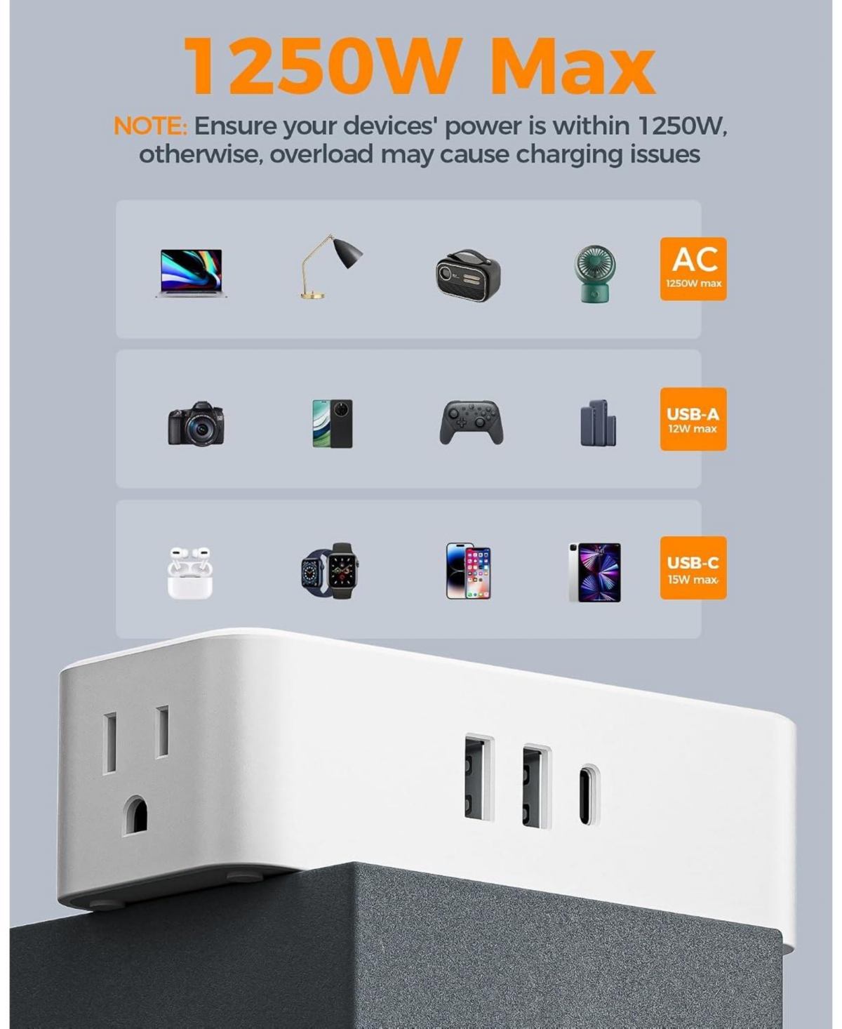 Tessan 5-Foot Surge Protection Power Strip with 4 Ac Outlets and 3 Usb Ports for Compatible North American Plugs
