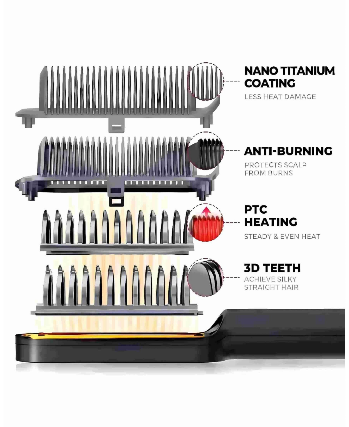 Tymo Beauty Ring Plus Ionic Hair Straightening Comb