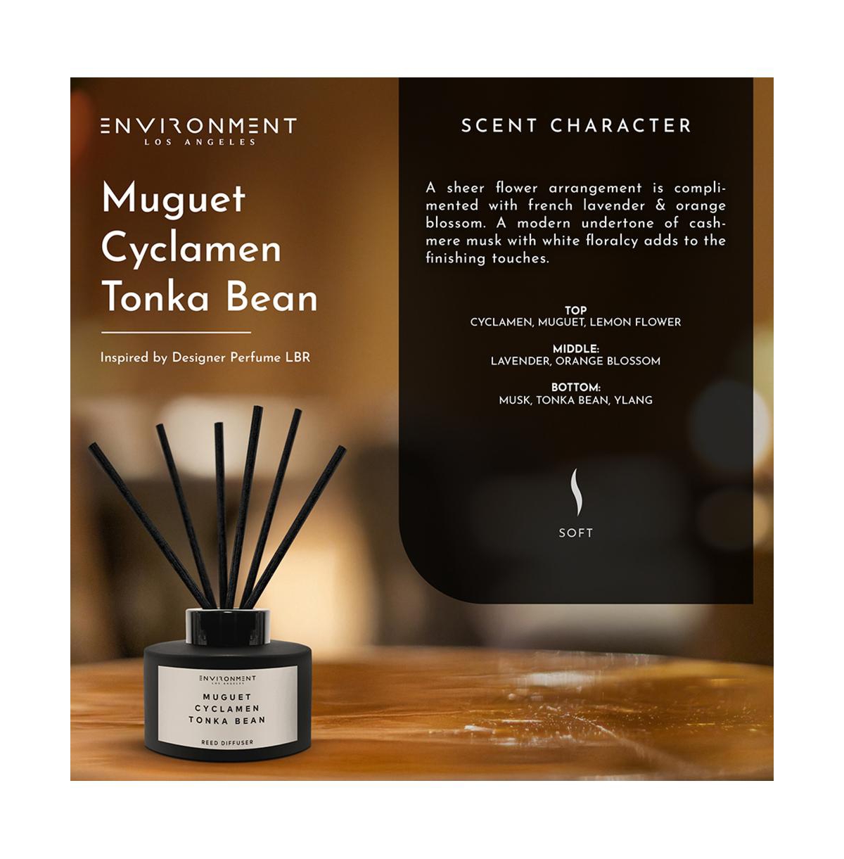 Environment Diffuser Inspired By Ysl L'Libre Muguet Cyclamen Tonka Bean