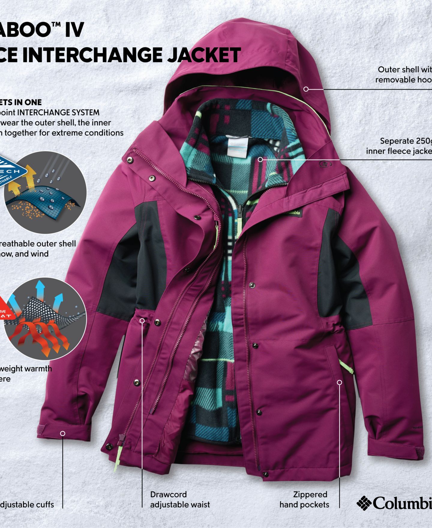 Женская куртка Columbia Bugaboo IV 3-in-1 Hooded Short, цвет: Чёрный — фото 24