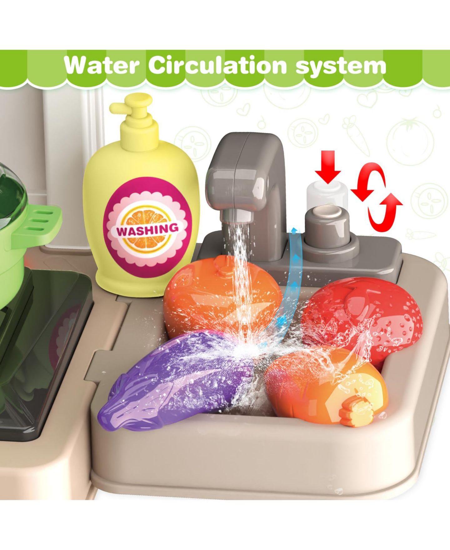 Детский игровой набор GNUADZ Light & Sound Working Sink Kitchen Playset, 3–5 лет, цвет: Зелёный — фото 4