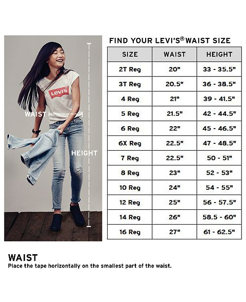 Womens Jeans Size Chart Levis
