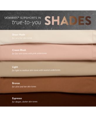 thumbnail image 2 of Jockey Womens Shapewear Skimmies Seamfree Tummy India 2 of 11