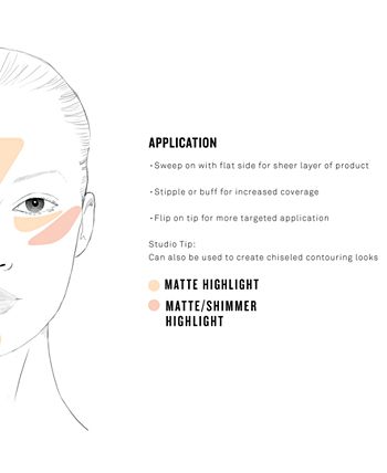 Smashbox - Precise Highlighting Brush