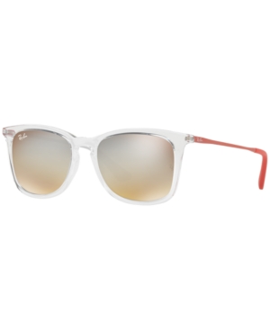 image of Ray-Ban Junior Sunglasses, RJ9063S ages 11-13