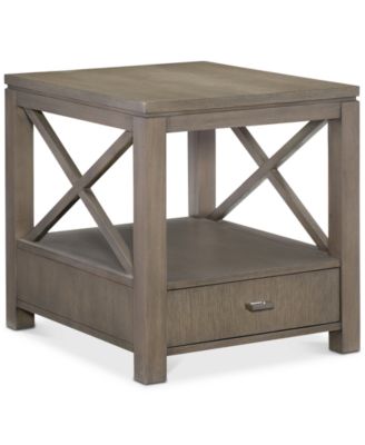 Highline Occasional Table Furniture, 2-Pc. Set (Coffee Table & End Table)