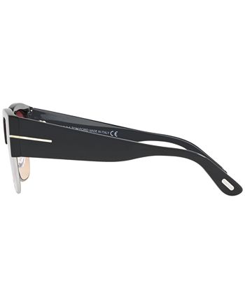 Tom ford sunglasses dakota 2025