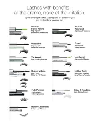 Clinique Lash Power Mascara Long Wearing Formula