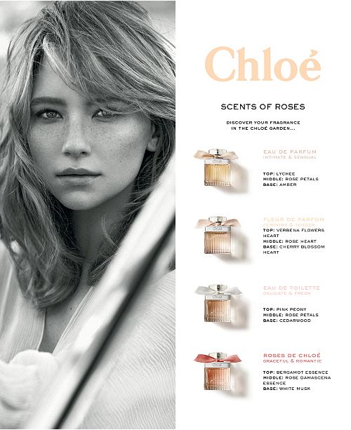 Chloe Chloé Eau de Parfum Fragrance Collection for Women - All Perfume ...