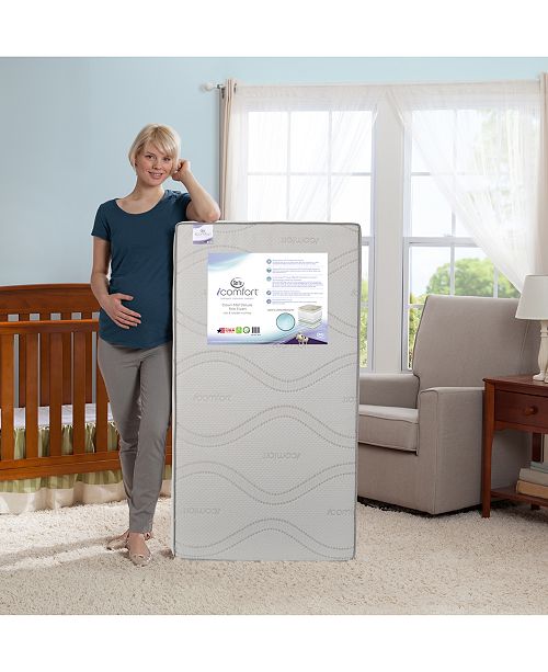 Beautyrest Serta Icomfort Dawn Mist Delux Crib Toddler Mattress Reviews Mattresses Macy S