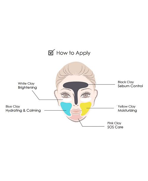 Tonymoly Painting Therapy Masks Reviews Skin Care Beauty