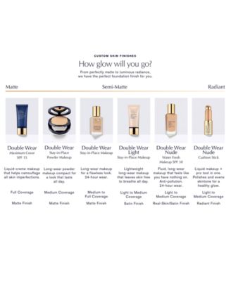 Estee Lauder Color Chart For Foundation