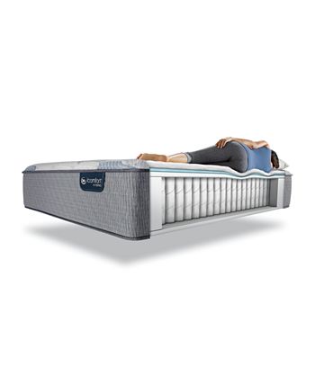 Icomfort hybrid outlet blue fusion 100