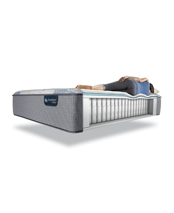 serta mattress blue fusion 200