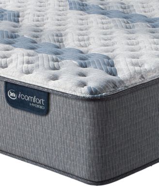 serta icomfort baby mattress