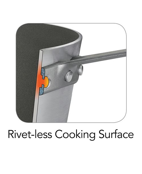 Tramontina Professional Fusion 5.5 Qt Covered Deep Fryer & Reviews