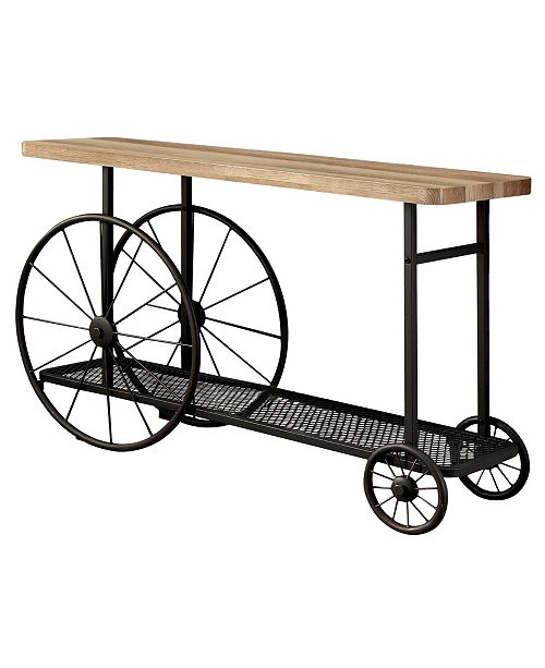Furniture Of America Neva Caster Wheels Sofa Table Reviews