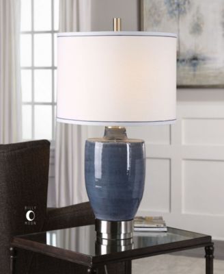 Uttermost