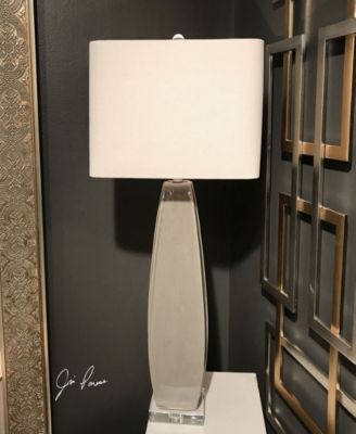 Uttermost