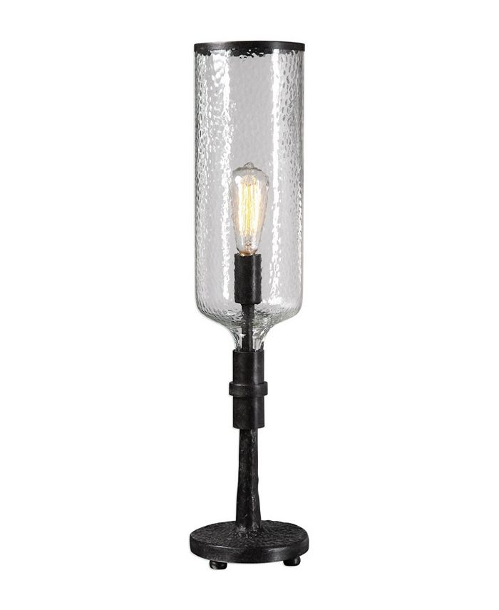 Uttermost - 