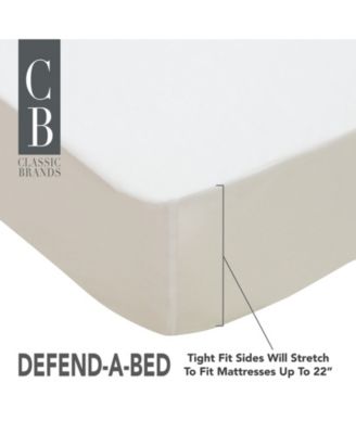 Sleep Trends Defend-A-Bed Deluxe Quilted Waterproof California King Mattress Protector
