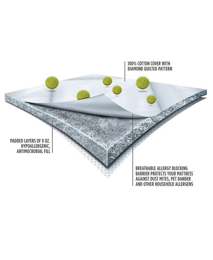 Sure Fit Anti Allergen California King Mattress Pad Macy's