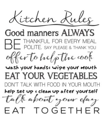 Brewster Home Fashions Kitchen Rules Wall Quote