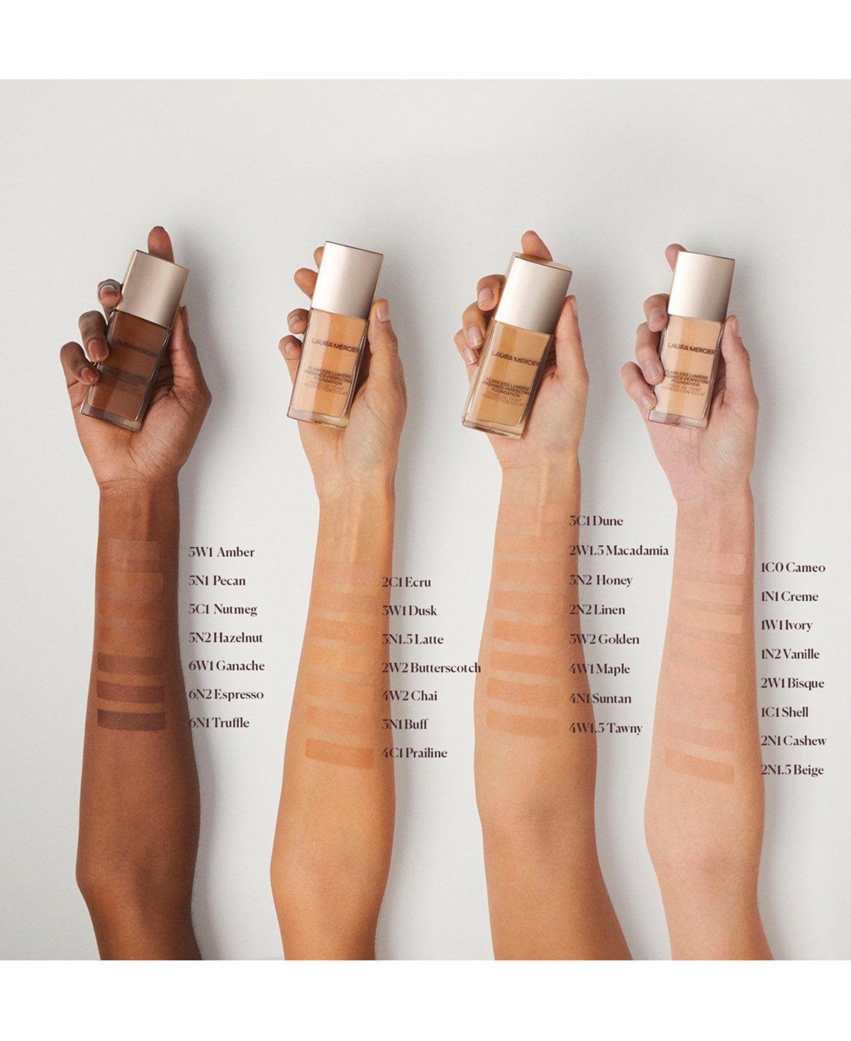 Laura Mercier Flawless Lumiere Radiance-Perfecting Foundation, 1-oz. - 5N2 Hazelnut