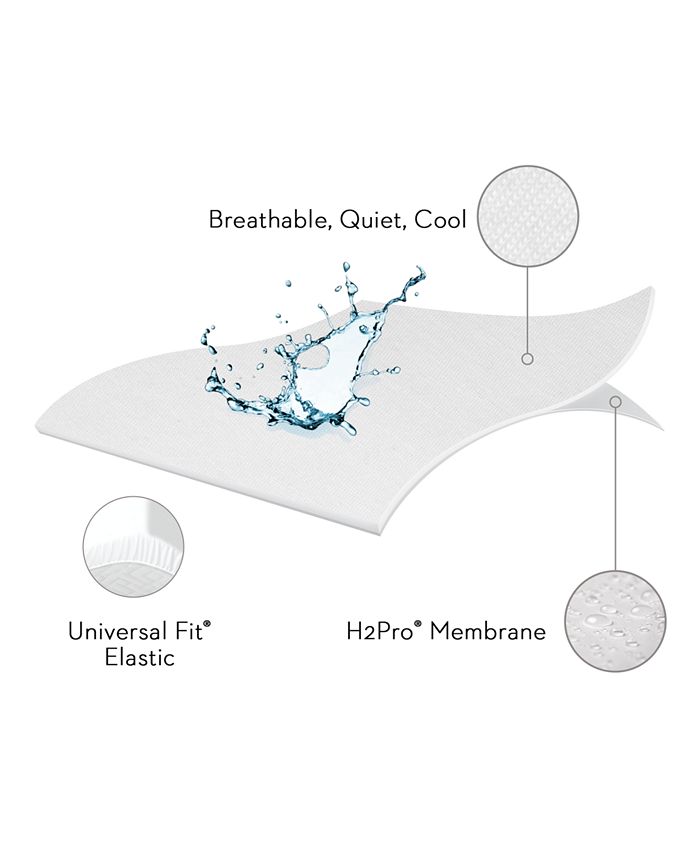 Malouf Sleep Tite 5Sided Mattress Protector Split Queen & Reviews Mattress Pads & Toppers