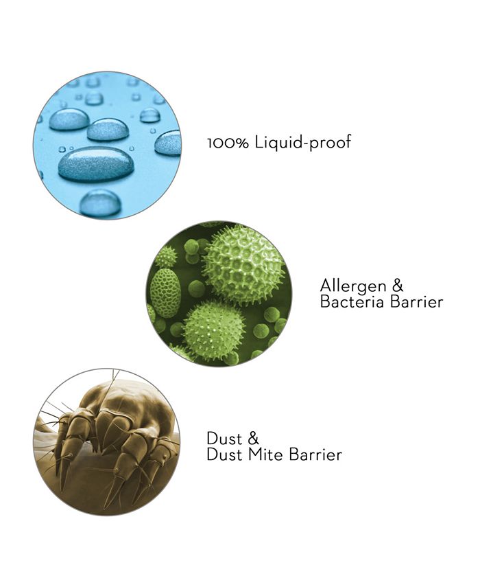 Malouf Sleep Tite Mattress Protector Split California King & Reviews