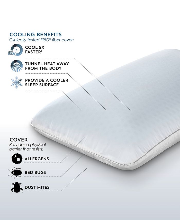 Pure Care SUB 0 Latex Pillow Queen Macy's