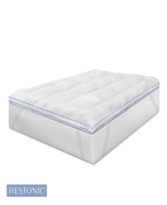 cot bed memory foam mattress topper