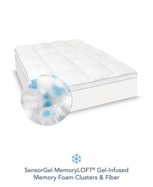 Restonic Sensorgel Memoryloft 3 5 Gel Infused Full Memory Foam